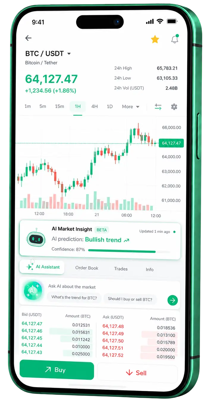 Marble Rendaven mobile market view